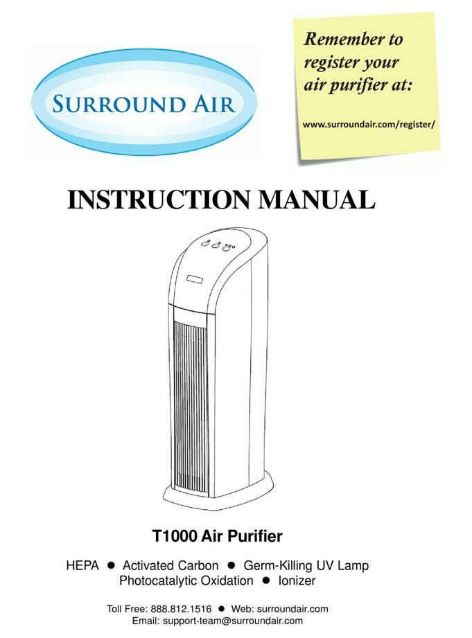 Surround Air T1000 5-in-1-Ionen-Luftreiniger Testbericht
